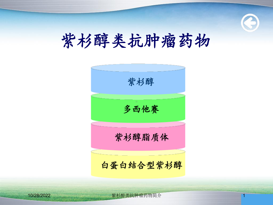 紫杉醇类抗肿瘤药物简介培训课件.ppt_第1页