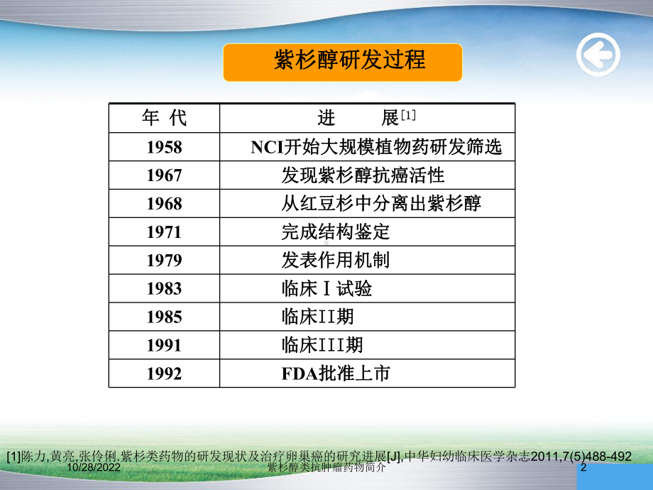 紫杉醇类抗肿瘤药物简介培训课件.ppt_第2页