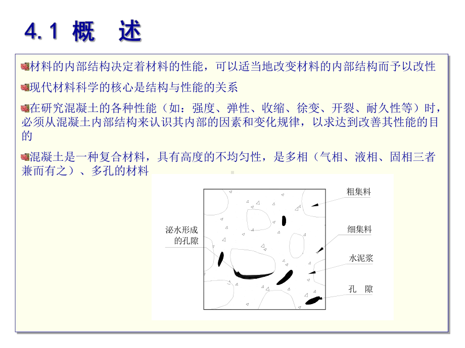 四章：混凝土的结构课件.ppt_第3页