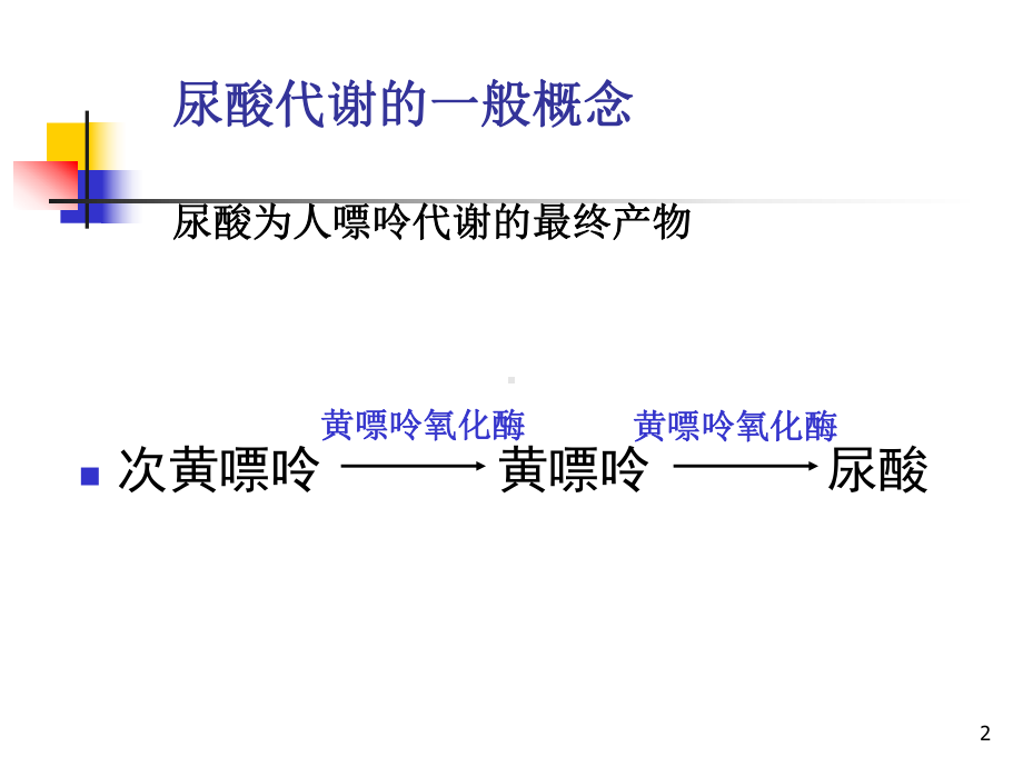 痛风性肾病护理查房参考课件.ppt_第2页