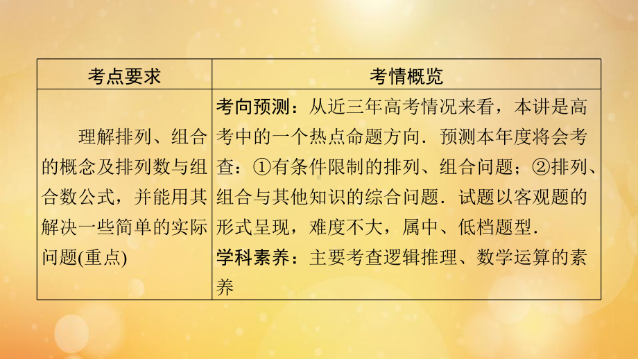 2022版高考数学一轮复习第11章计数原理概率随机变量及其分布第2讲排列与组合课件.pptx_第2页