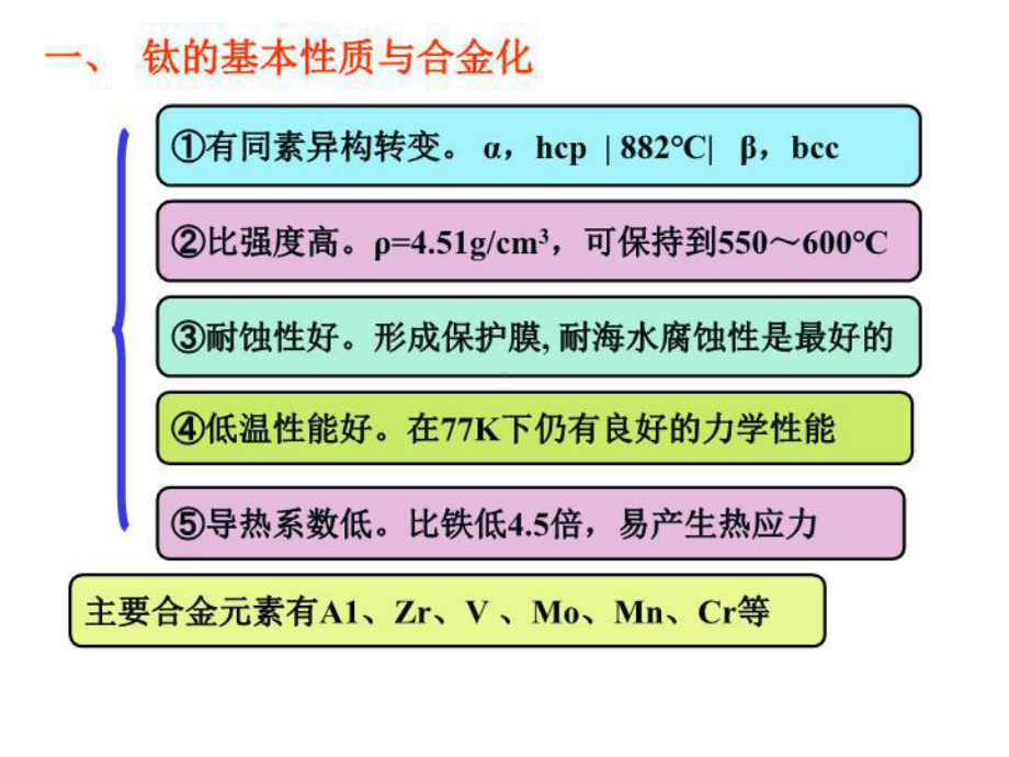 Ti-Al相图(工程材料科学与设计)-课件.ppt_第2页