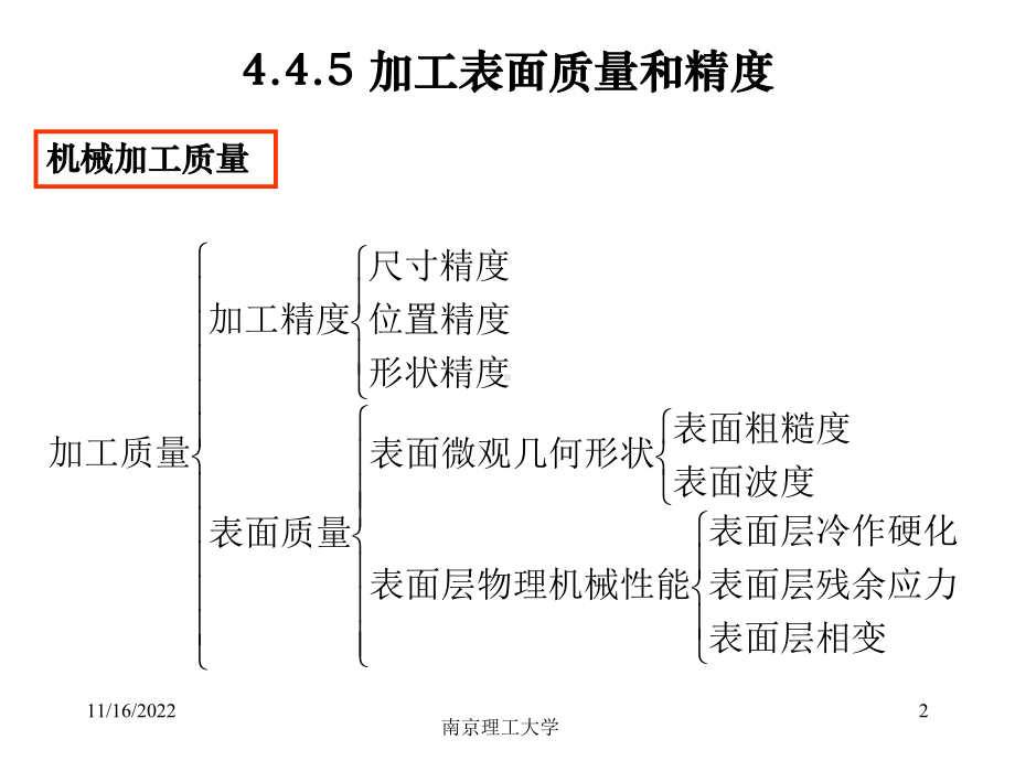 445加工表面质量和精度解析课件.ppt_第2页