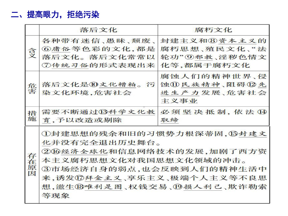 8-2-在文化生活中选择课件.ppt_第3页