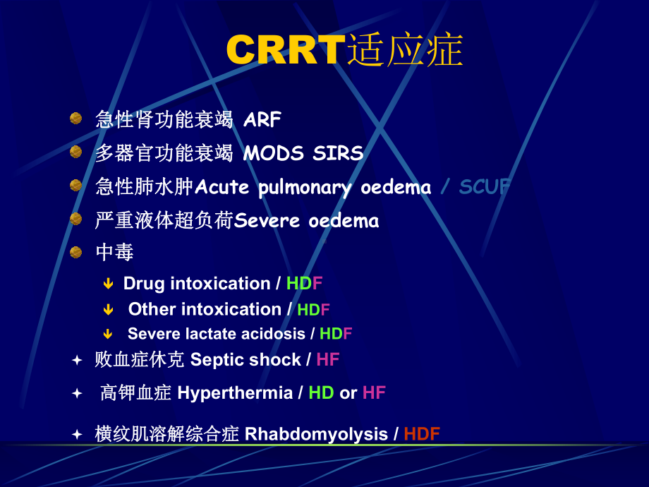 crrt实施期间抗菌药物剂量调整课件.ppt_第3页