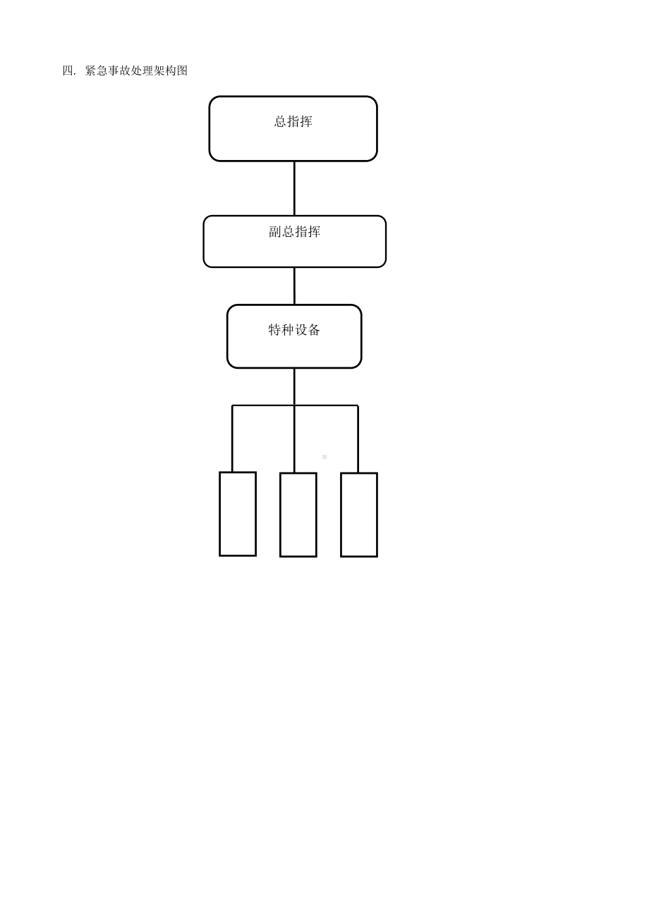 叉车应急预案范本参考模板范本.docx_第2页