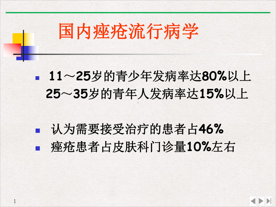 痤疮的治疗评价课件.pptx_第1页