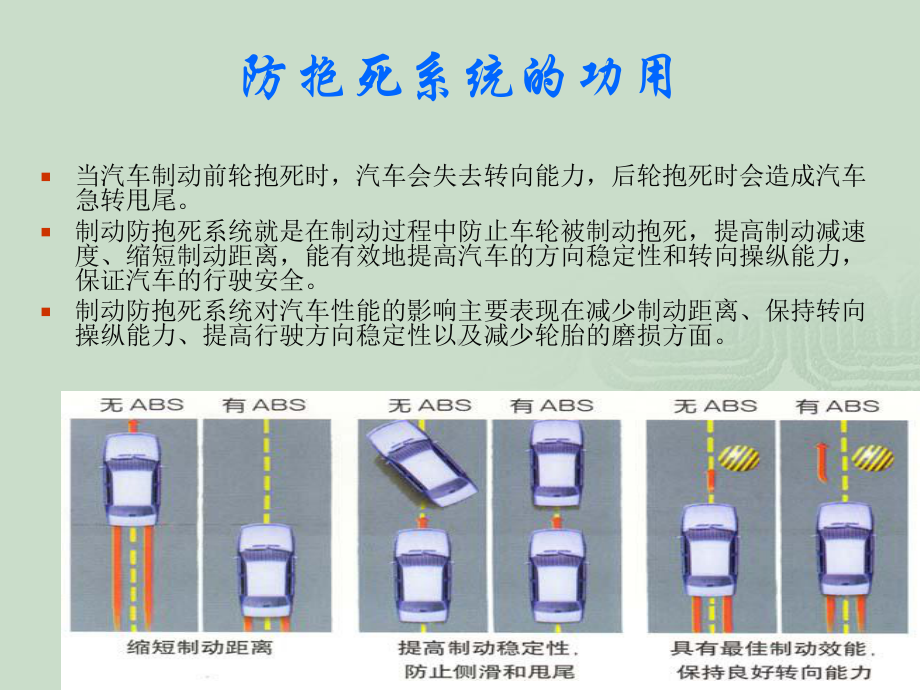 ABS传感器-车轮速度传感器解析课件.ppt_第3页