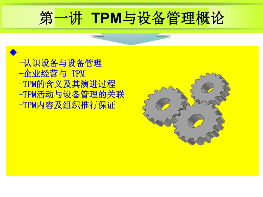 TPM-全员设备管理与维护课件模板.ppt_第3页