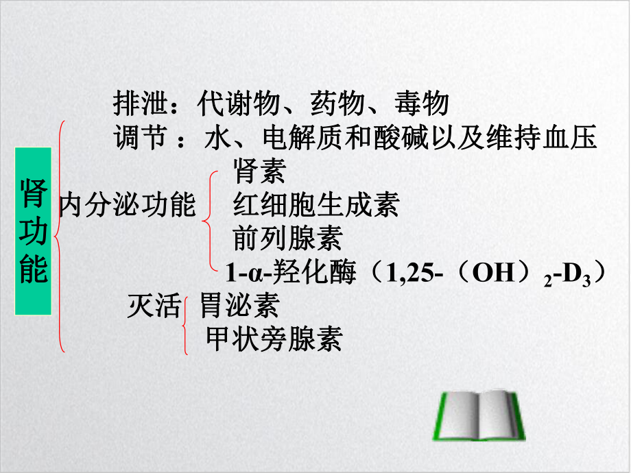 病生第十三讲肾功能不全精选课件.ppt_第2页