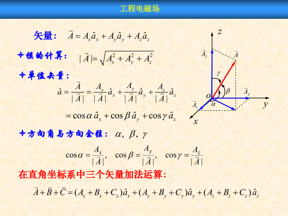 矢量的运算法则课件.ppt_第3页