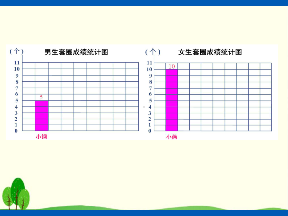 （人教教材）平均数优质教学3课件.ppt_第3页