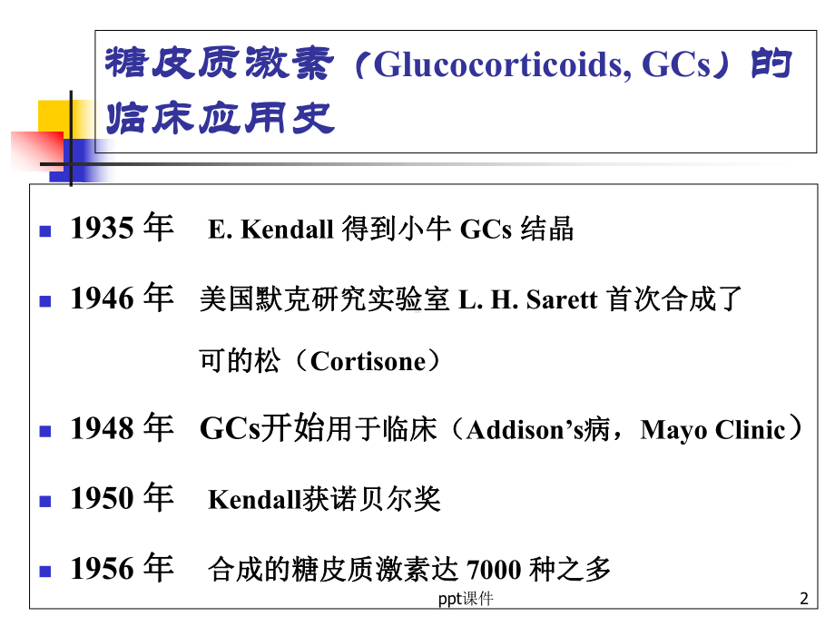 糖皮质激素应用中常见的不良反应及应对-课件.ppt_第2页