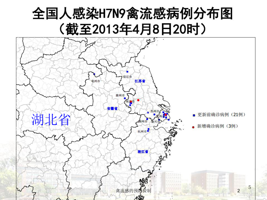 禽流感的预防控制培训课件.ppt_第2页