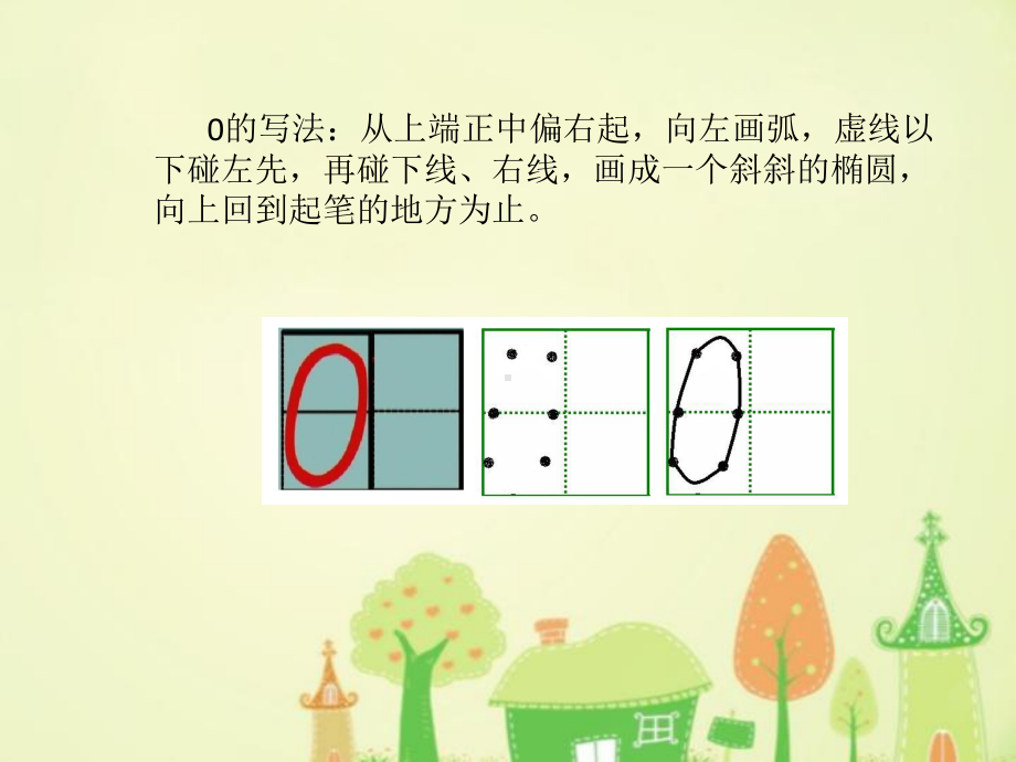 0-9数字的书写课件.ppt_第3页