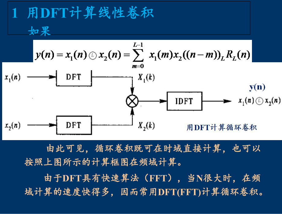 -离散傅里叶变换-运用举例课件.ppt_第3页