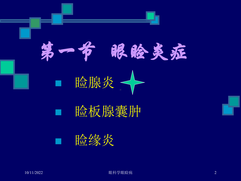 眼科学眼睑病培训课件.ppt_第2页