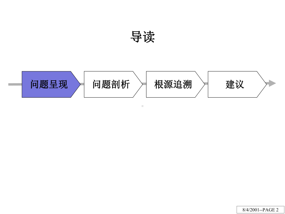 XX电子股份有限公司人力资源诊断报告解析课件.ppt_第2页