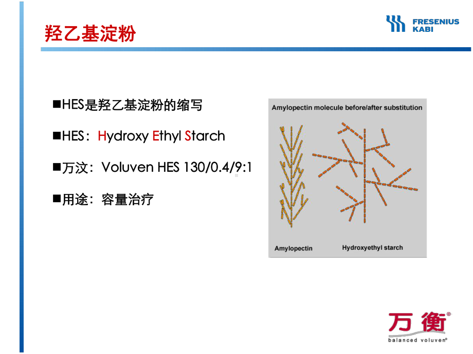 (羟乙基淀粉13004电解质注射液)培训幻灯费森尤斯课件.ppt_第3页