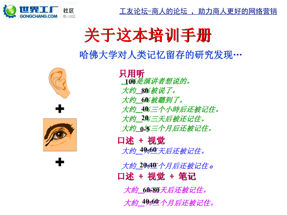 XX年核心销售技巧培训课件.ppt_第2页