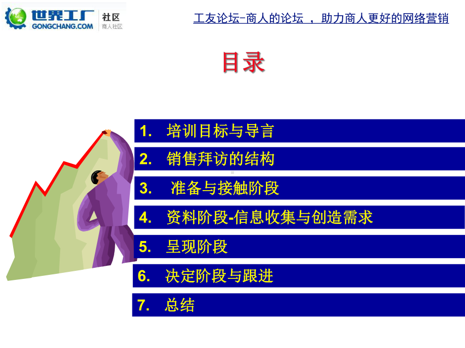 XX年核心销售技巧培训课件.ppt_第3页