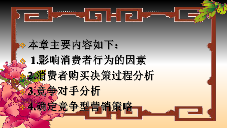 六章消费者行为分析课件.ppt_第2页