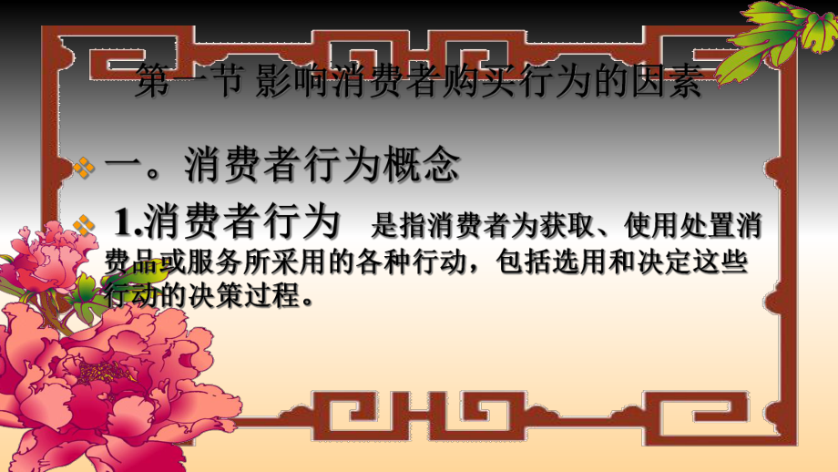 六章消费者行为分析课件.ppt_第3页