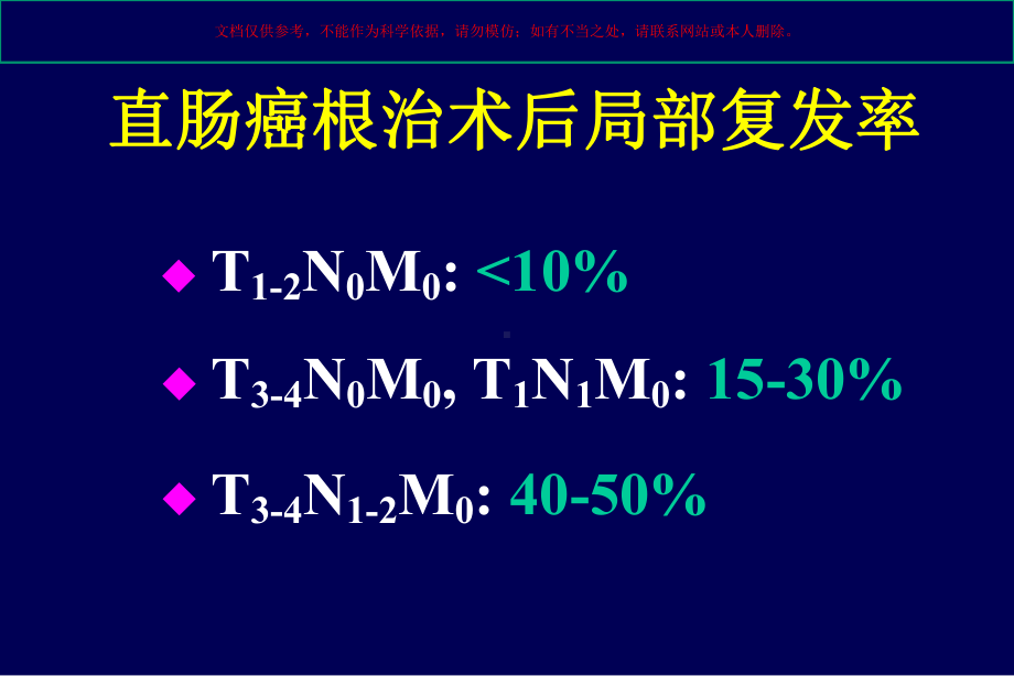 直肠癌术前和术后放化疗局部晚期直肠癌术前放化疗培训课件.ppt_第2页