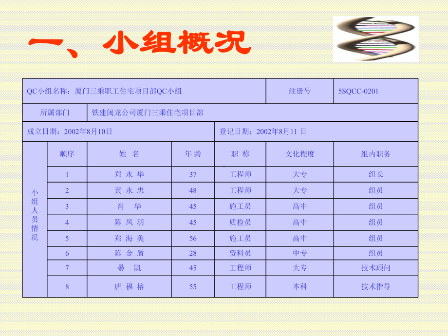 QC小组活动成果课件.ppt_第3页