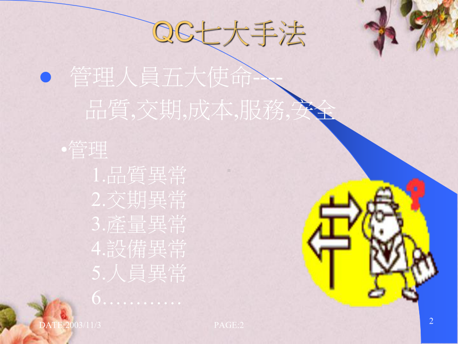 QC七大手法实施方法与技巧(-40张)课件.ppt_第2页