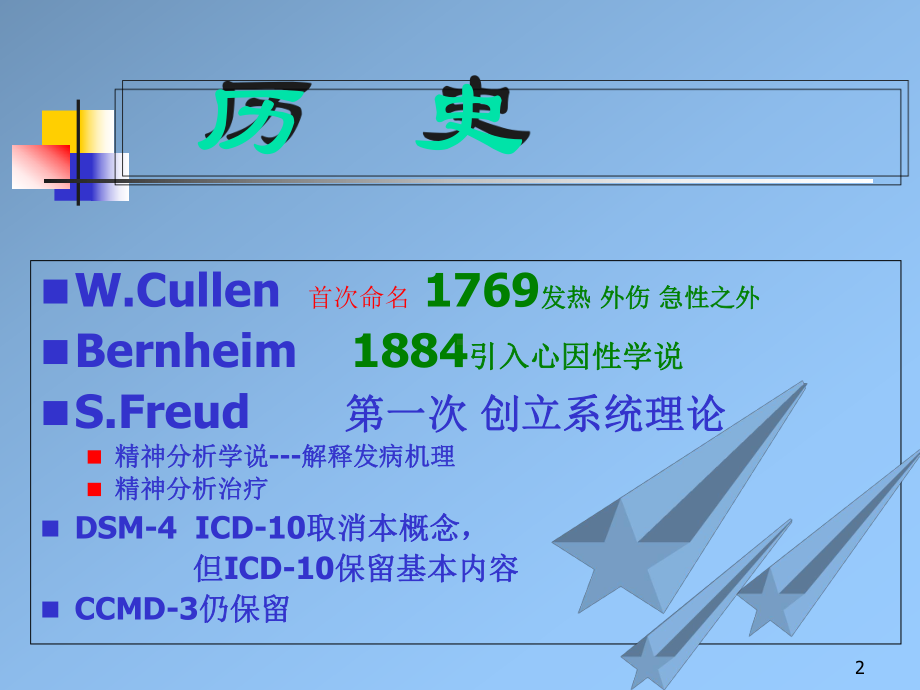 神经症及癔症医学课件.ppt_第2页