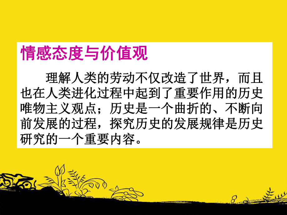 《史前时期的人类》人类起源与上古文明教学课件.pptx_第3页