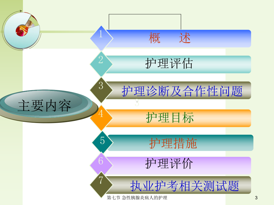 第七节-急性胰腺炎病人的护理课件.ppt_第3页