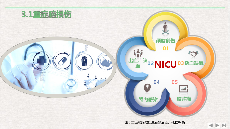 神经重症的镇痛镇静精选课件.pptx_第1页