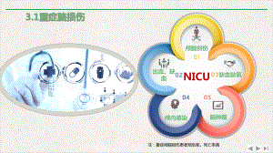 神经重症的镇痛镇静精选课件.pptx