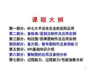 QC七大手法与SPC实战训练课件12.ppt