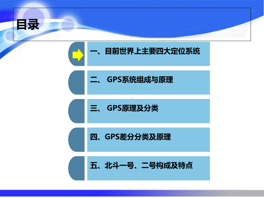 GPS-北斗定位原理综述课件.ppt_第2页