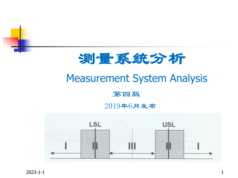 MSA测量系统分析第四版课件.ppt_第1页