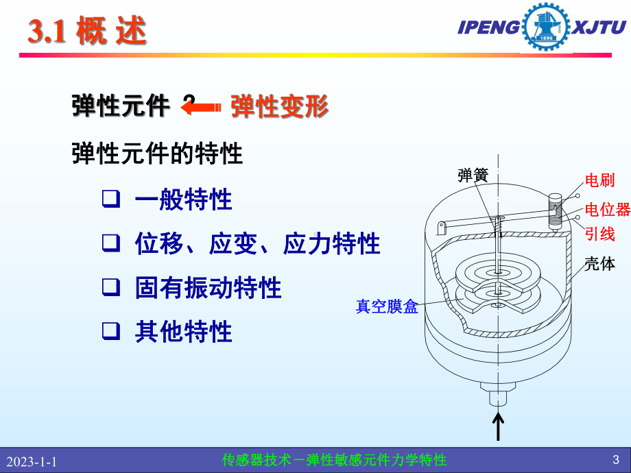 Libo-第三章传感器的弹性敏感元件力学特课件.ppt_第3页