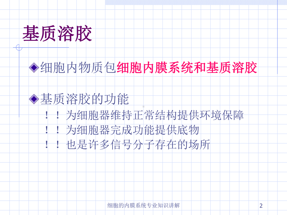 细胞的内膜系统专业知识讲解培训课件.ppt_第2页