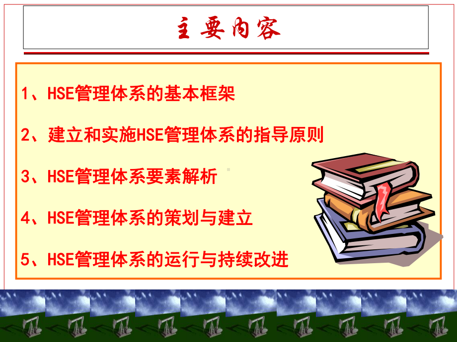 HSE管理体系的策划建立和运行精讲课件.ppt_第2页