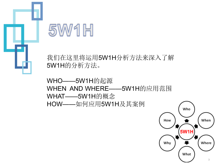 5H1W分析法教学课件.pptx_第3页