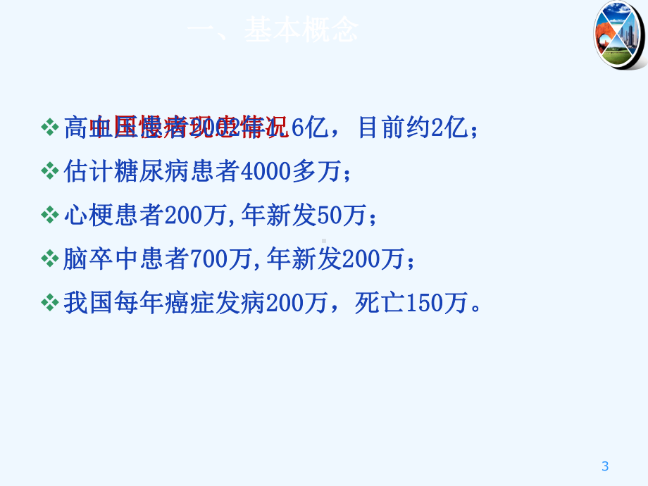 糖尿病服务规范课件.ppt_第3页