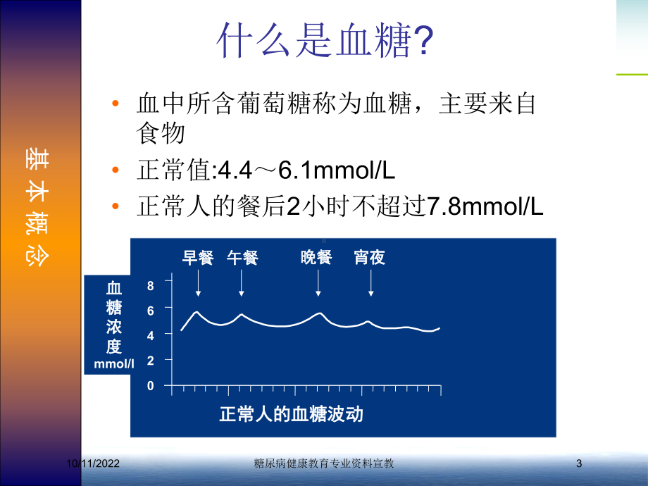 糖尿病健康教育专业宣教培训课件.ppt_第3页