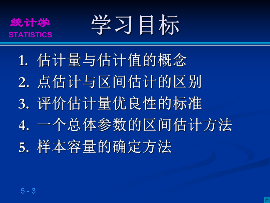 统计学参数估计课件.ppt_第3页