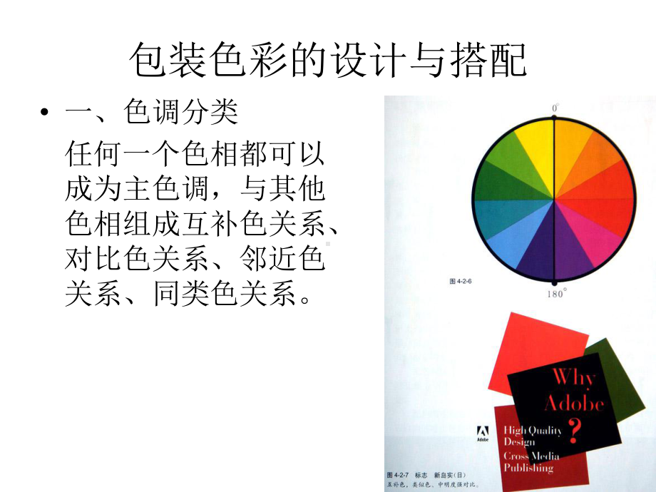 《包装色彩设计》课件.ppt_第3页