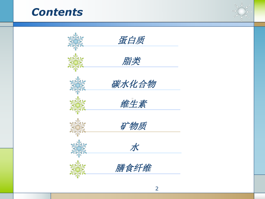 七大营养素课件.ppt_第2页