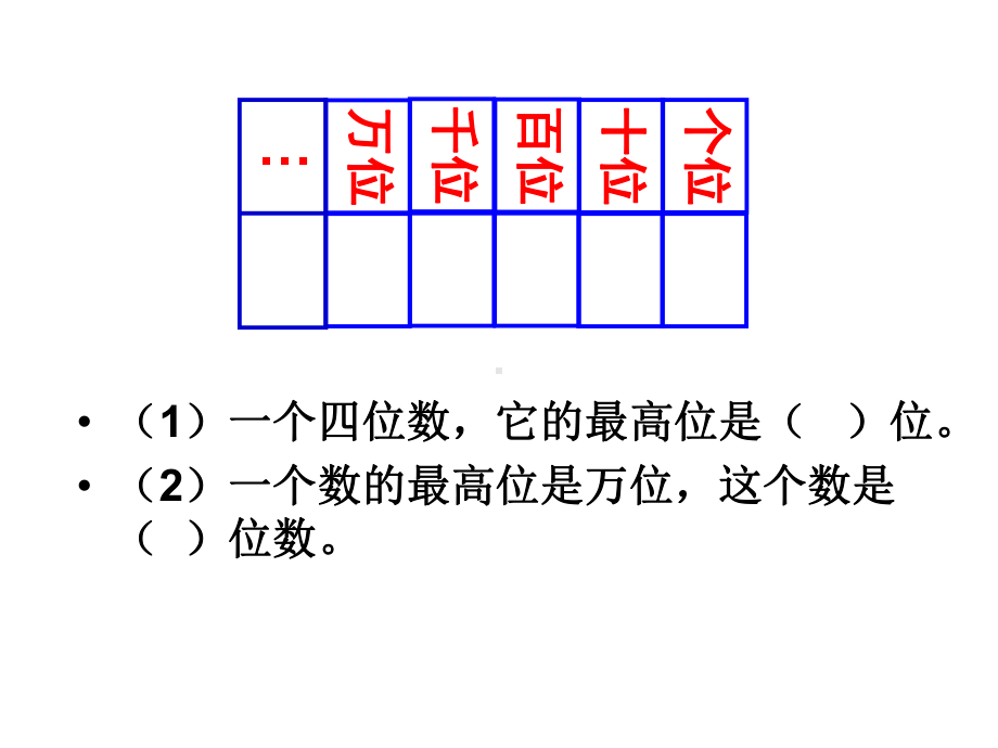 10000以内数的认识和读写课件.ppt_第1页