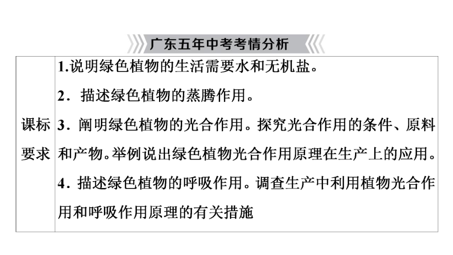 2021届新中考生物冲刺复习绿色开花植物的生活方式课件.pptx_第3页