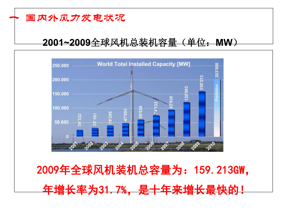 MW级风力发电用变流器现状及发展研讨(-83张)课件.ppt_第3页